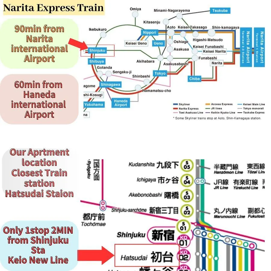 Best Shinjuku Modern Full-Furnished Apartment2 Only 2Min To Shinjuku By Train Prefektura Tokio 0*,